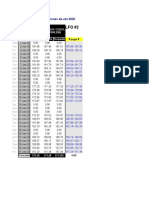 Precios Referencia Platts LFO 2020