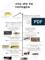 LA Prehistoria