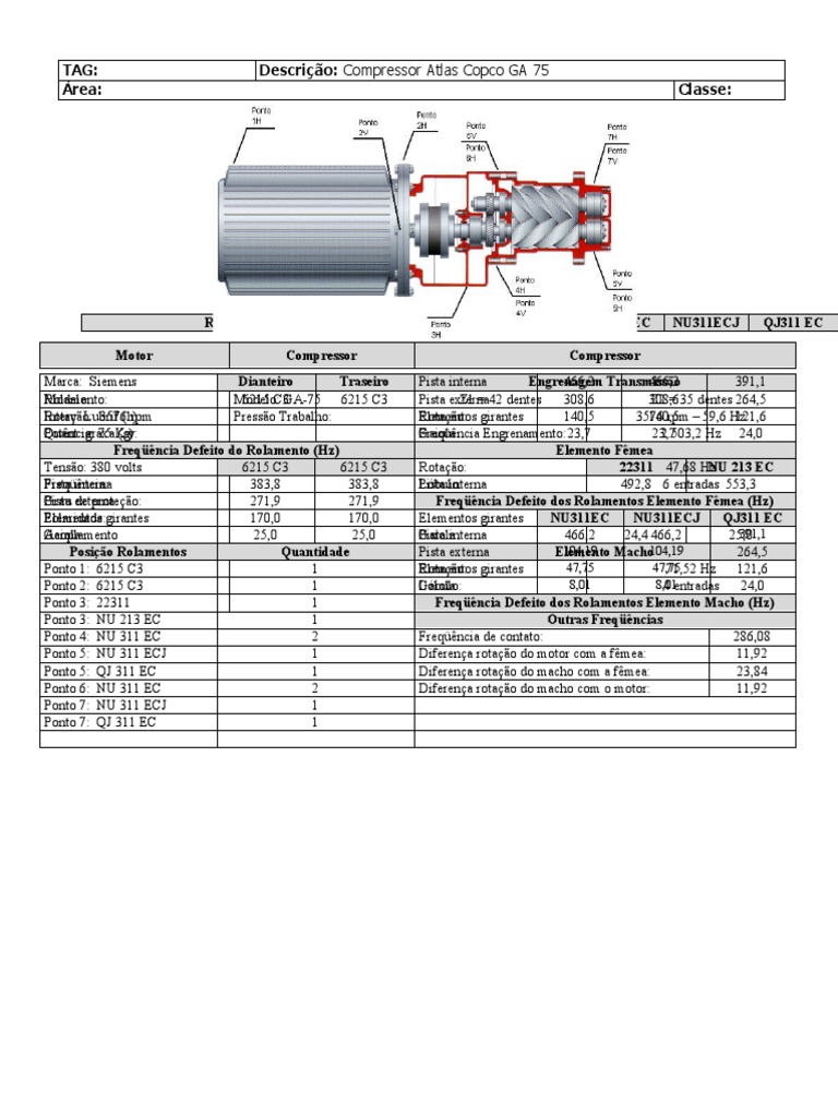 Manual do Compressor Atlas Copco GA 75 | PDF | Engenharia Elétrica ...