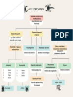 Beige Modern Business Organization Chart Graph