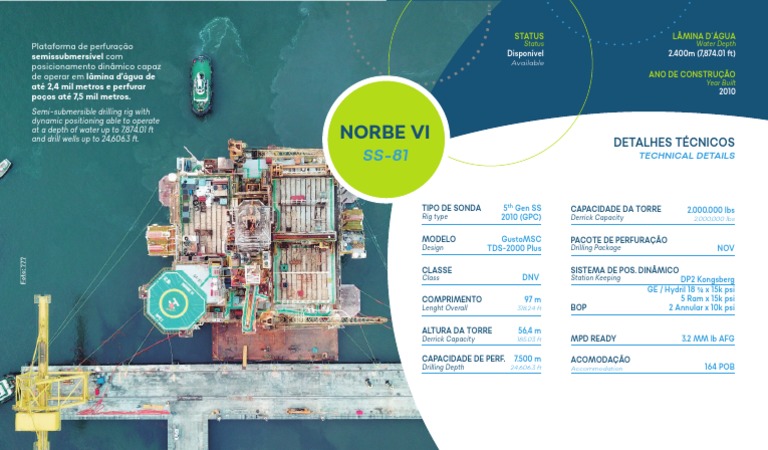 Norbe 6 | PDF