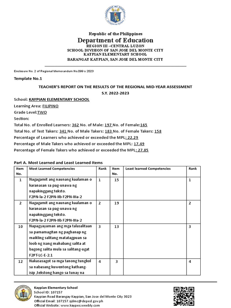 Filipino RmyaEnclosure2TemplateNo1TeachersReport PDF