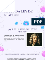 Oficial 2da Ley de Newton