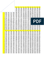 Financijske Tablice - Prenumerando