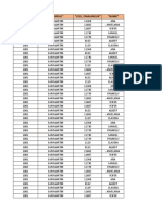 Asistencia Sucursal Sem 17