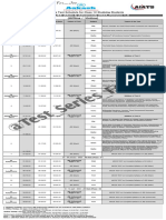 AIATS For JEE Main & Advanced 2023 Version 1.0 PDF