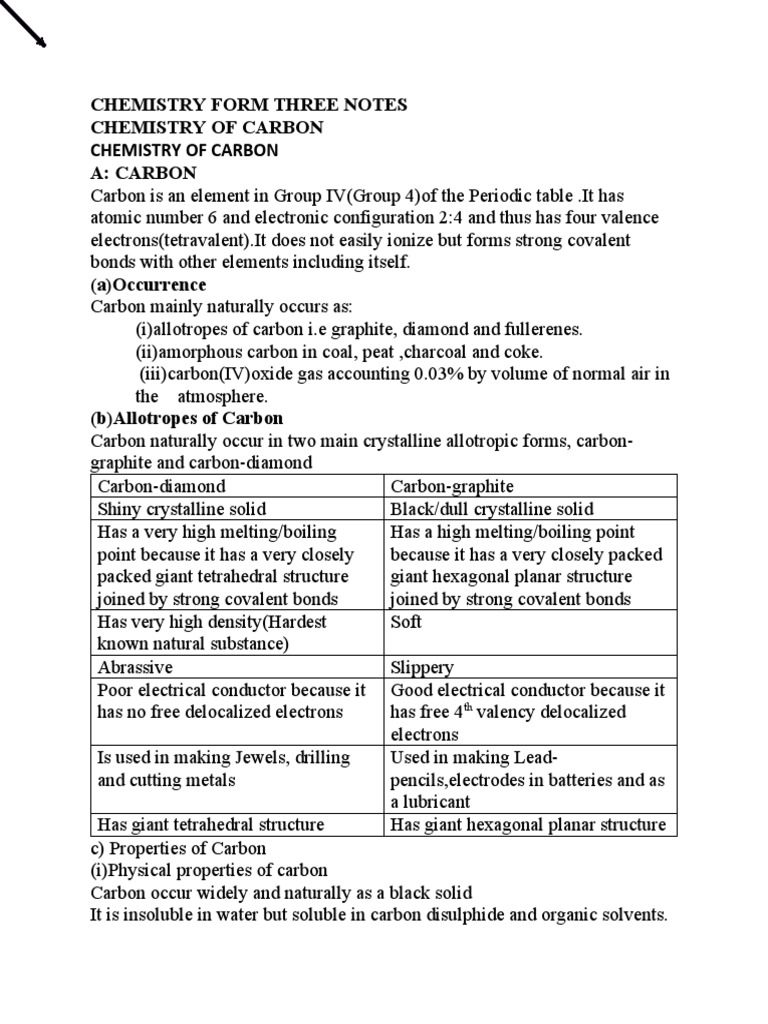 Form 3 Chemistry Notes | PDF