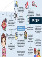 Fundamentos, Antecedentes e Historia de La Psicofarmacología