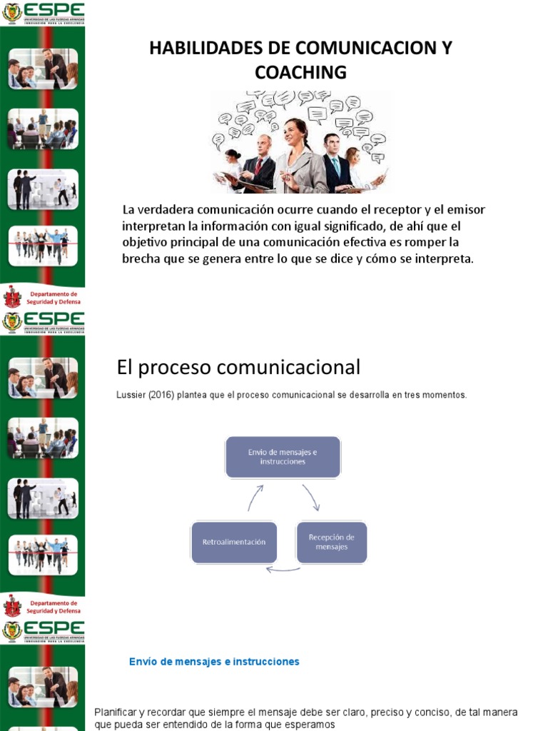 Habilidades de Comunicacion y Coaching | PDF | Crecimiento personal y ...