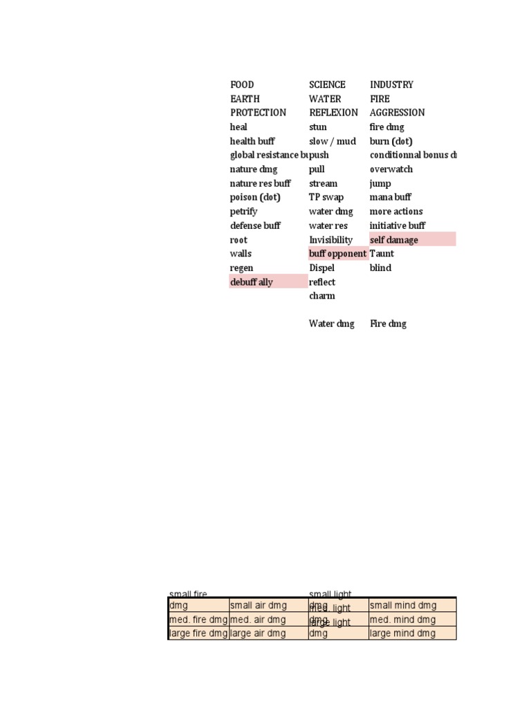 Feuille de calcul sans titre pdf