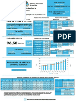 Tablero de Comando de Precios - Junio 2023