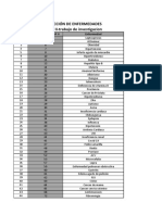 Cuadro Final de Enfermedades SP II 6 de Junio 2023 Ambos Grupos