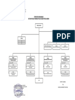 Salinan Struktur Satpol PP 79 Tahun 2020