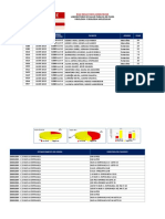 BaseDengue (17 05 2023) Piura