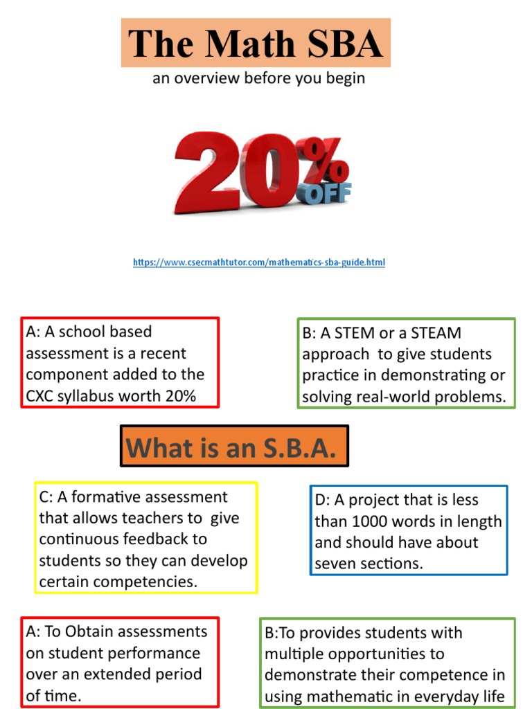The Math SBA Explained | PDF | Mathematics | Data