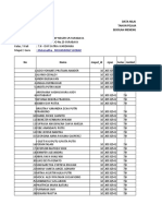 Data Nilai Semester Ii TAHUN PELAJARAN 2022/2023 Sekolah Menengah Pertama (SMP)