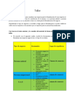 Talleractividad 4