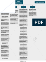 Formas Farmacéuticas