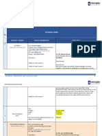 Eurosatory 2022 - Business Cards