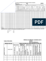 Format Pendataan Phbs RT Sukamantri