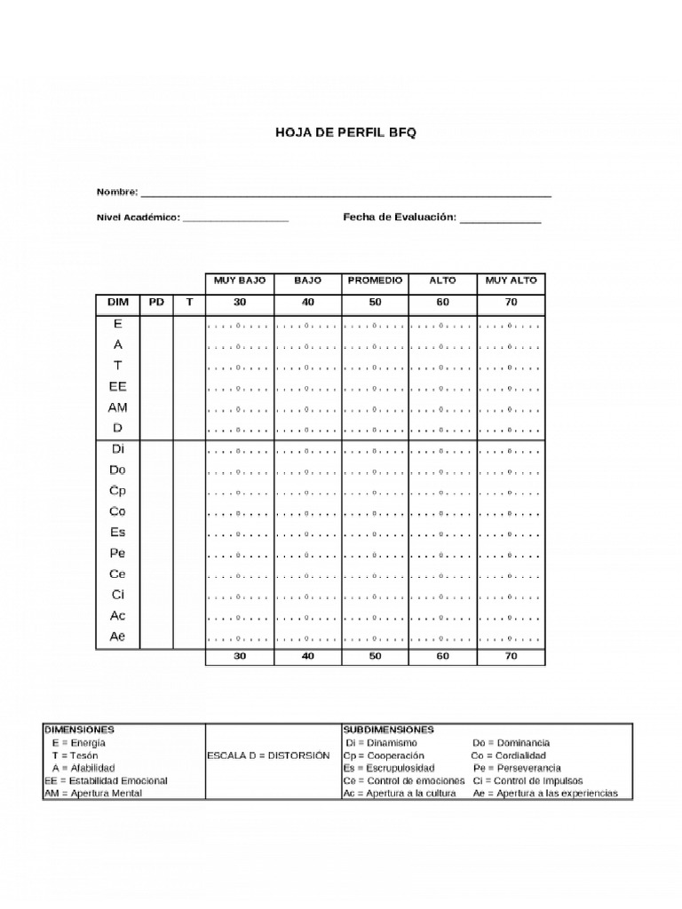 Hoja de Perfil BFQ | PDF