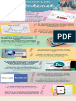 Cesar Arrechavala Infografia