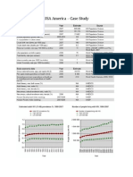 AIDS Case Study