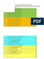 Grupos Del Curso Bases Del Derecho Ambiental Pierre Foy 7 2 2023