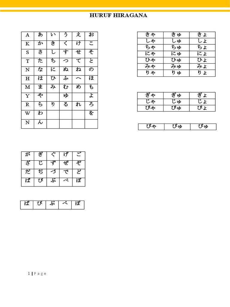 Hiragana Dan Katakana Pdf