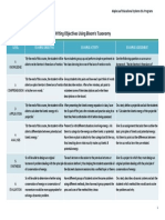 Writing Objectives Using Bloom's Taxonomy-Printout