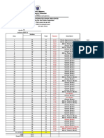 Item-Analysis Css Grade 11