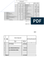 Verifikasi BMD Wilangan