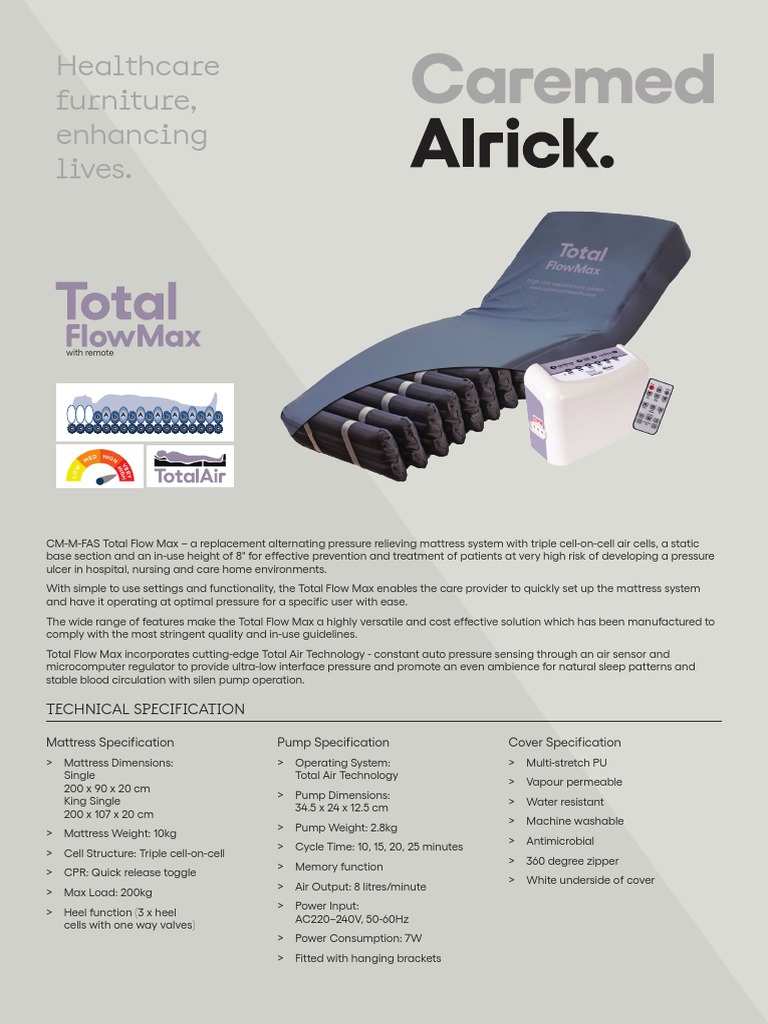 Total FlowMax - Caremed Alrick | PDF