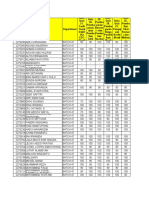 Rekapan Data Sementara Inclass