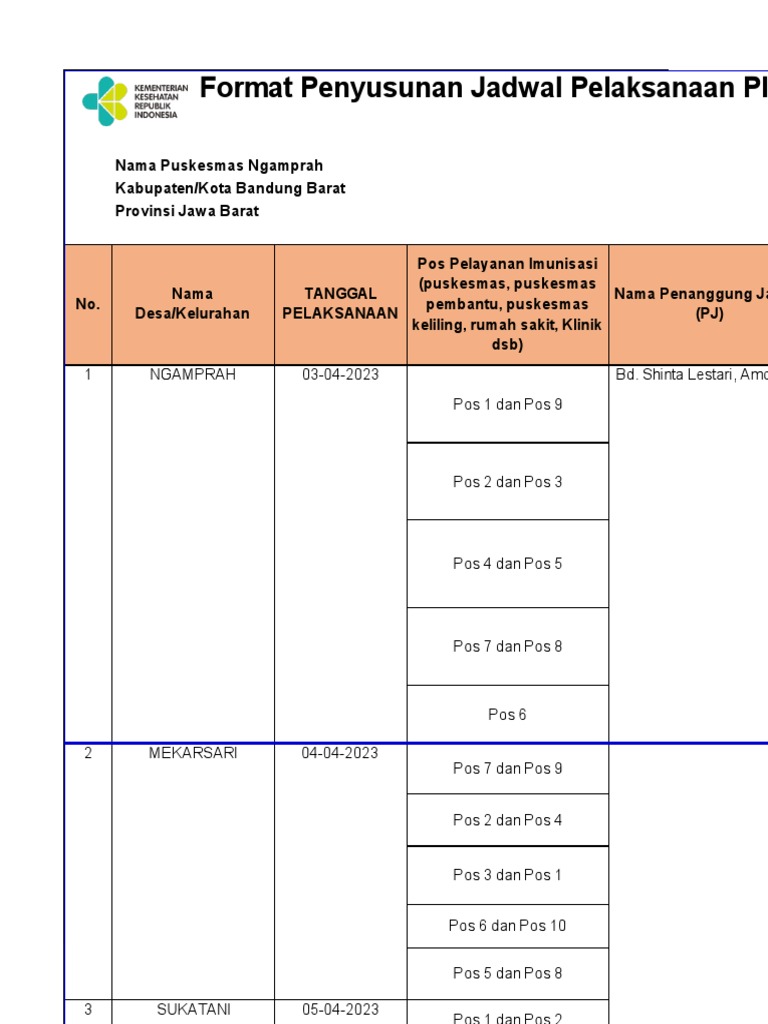 Jadwal Pelaksanaan Pin Polio 2023 Pdf
