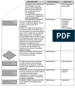 Matriz Detallada Capacitacion