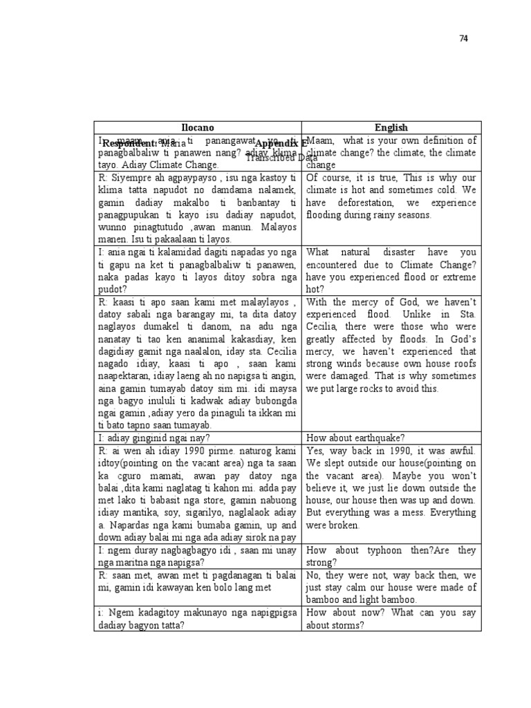 Appendix 2 pdf