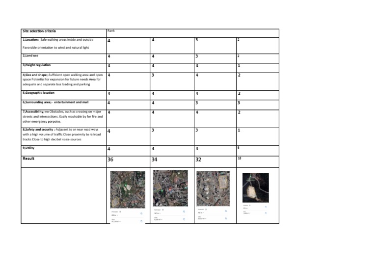 site-selection-criteria-pdf