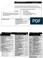 Mental Health PBL QTP NESA New Temp