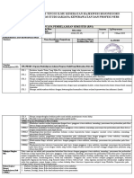 RPS Keperawatan Dewasa Sistem Endokrin, Imunologi, Pencernaan, Perkemihan, Dan Reproduksi Pria A2021