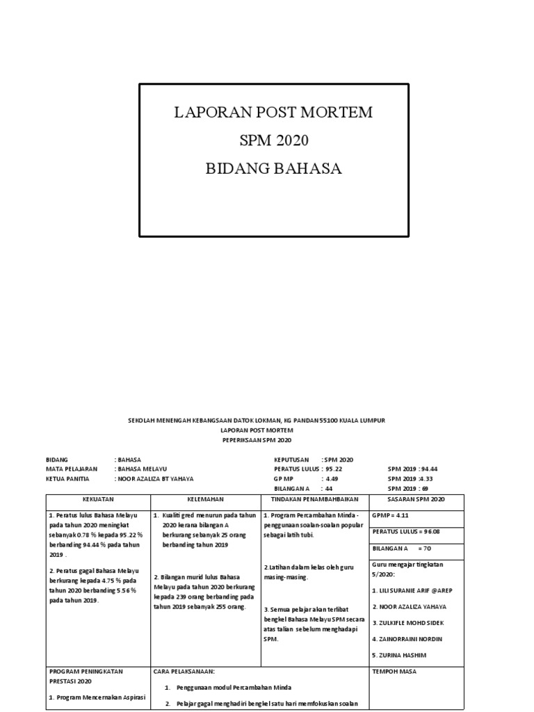 Laporan Post Mortem SPM 2020 Bahasa dan Sains | PDF