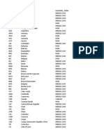 ACC List of High and Middle Low Income Countries