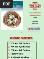 Chapter 2 Factors Effect Time Interest Money