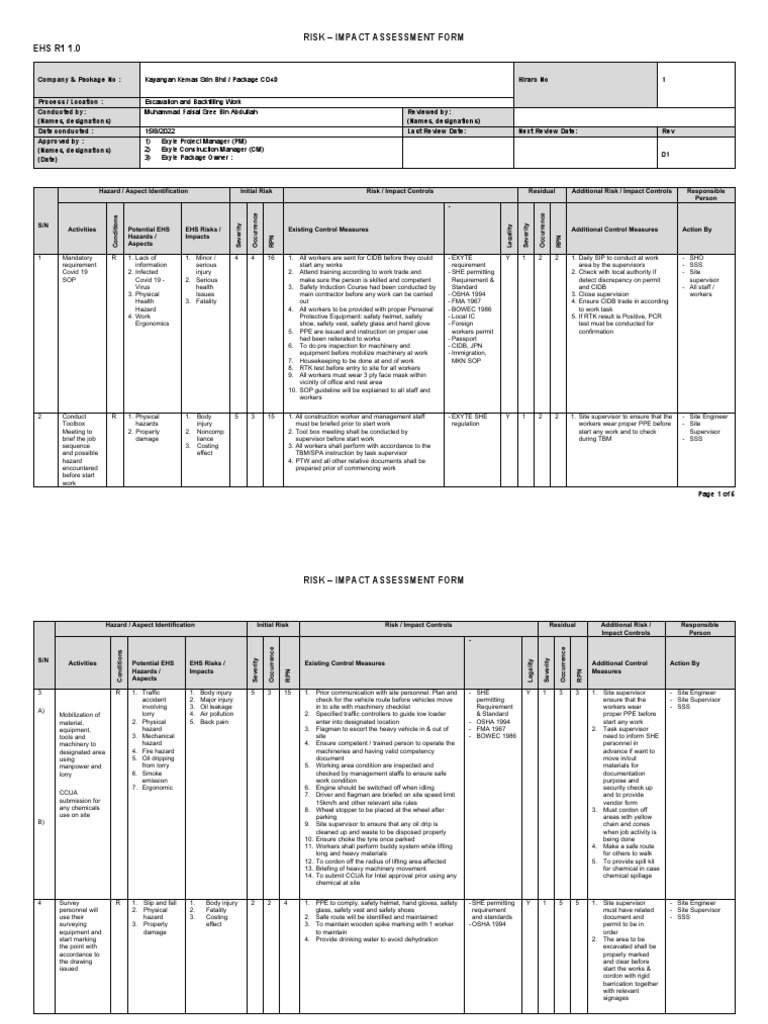 Excavation Risk Impact Assessment Form | PDF | Personal Protective ...