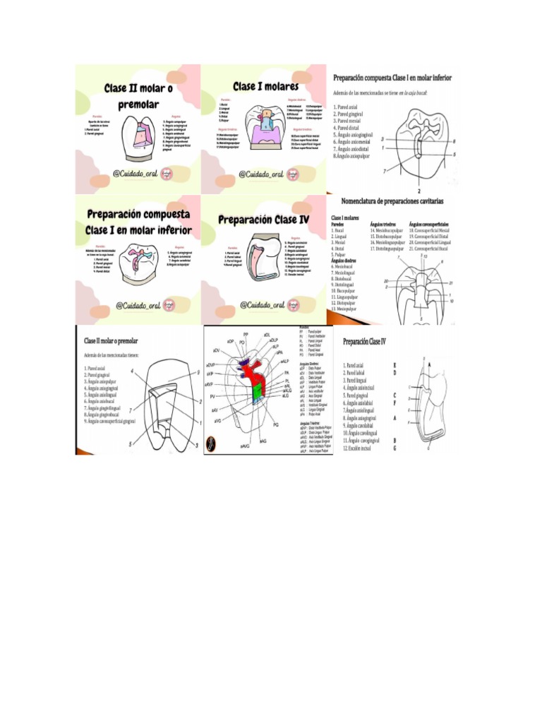 Operator I A | PDF