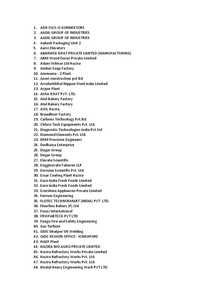 Hazira GIDC Company List PDF PDF