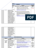 Informe Grupal Del Simposio