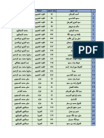 الجدول الزمني للأوقاف لشهر مايو 2023 -القطاع