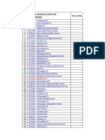 List of Schools With SIP