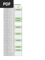 Messages | PDF